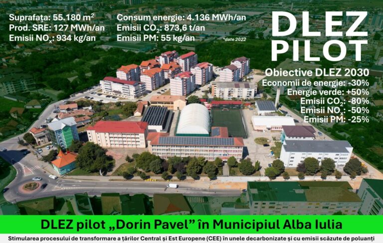 Energie regenerabilă comunitară. Proiecte pilot în România